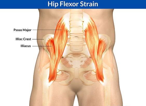 Massasjeverktøy for hofteleddsbøyeren